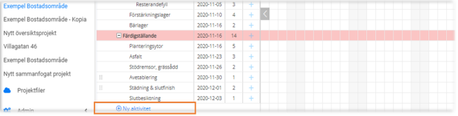 Projektplanering med Gantt-schema och aktivitetslista