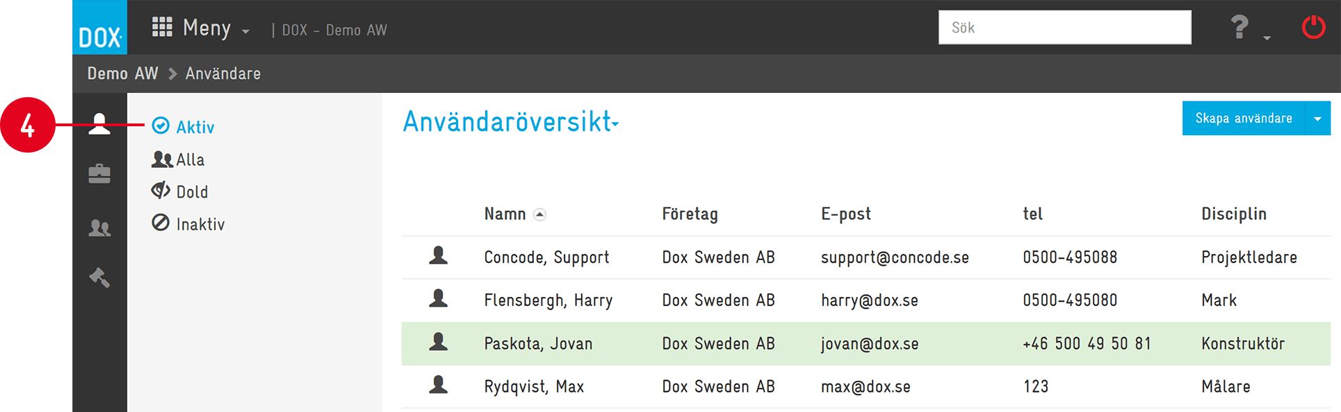 DOX — User Overview with active users list