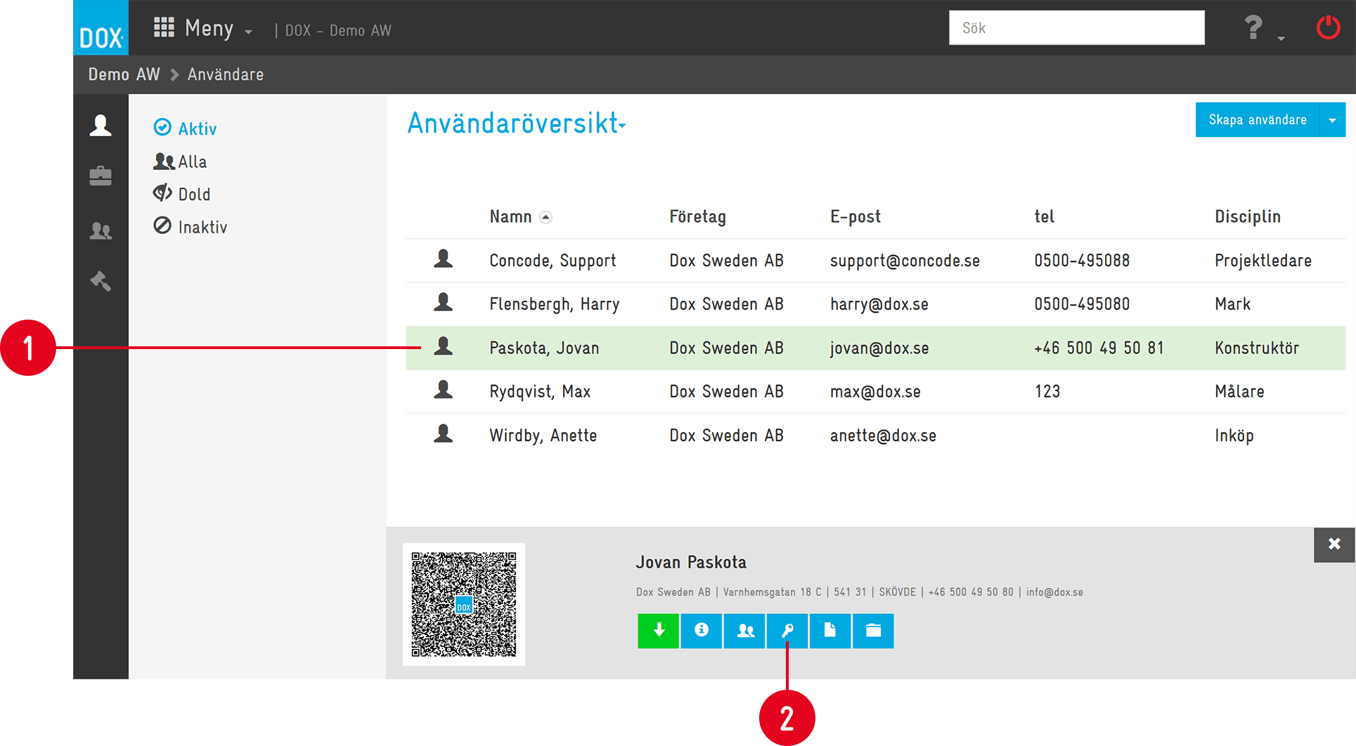 Aceve — User Overview with selected user detail panel