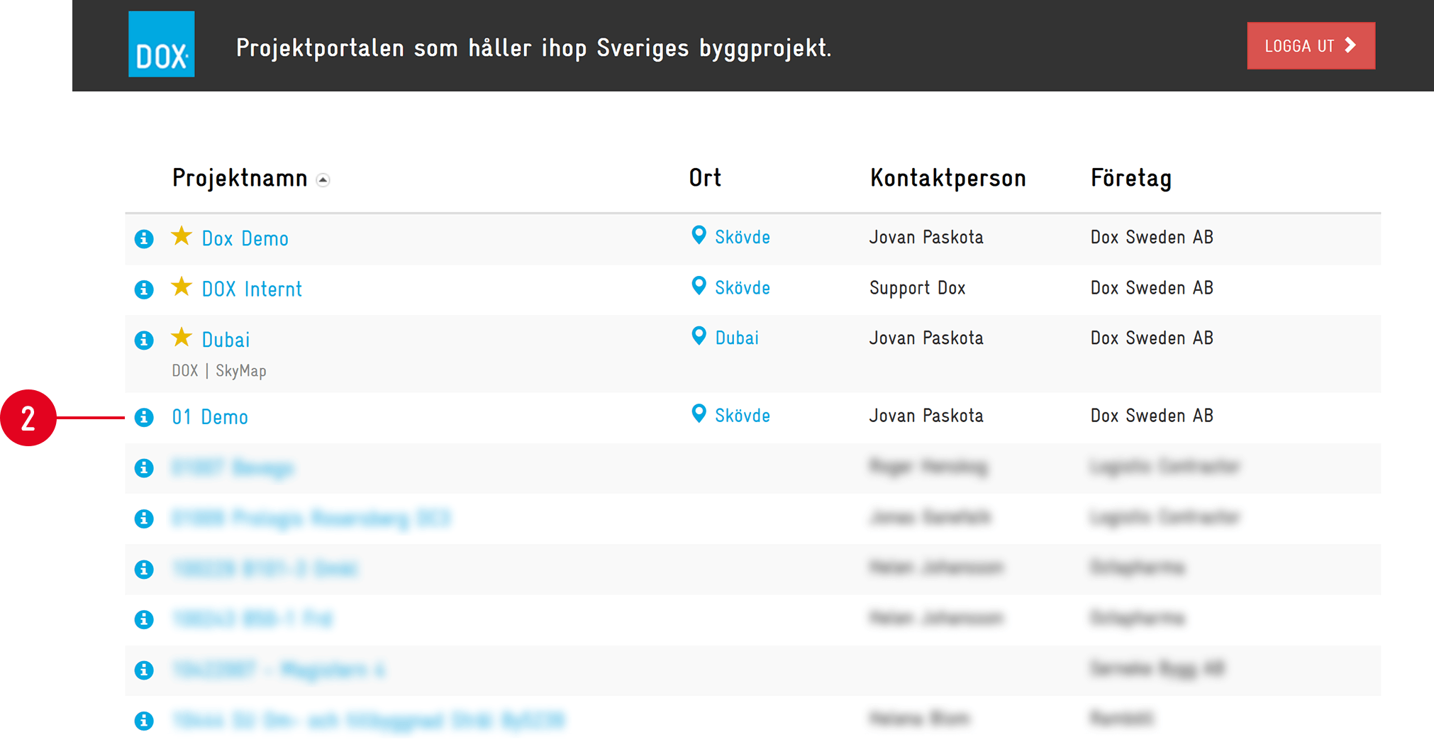 DOX project portal — project list overview