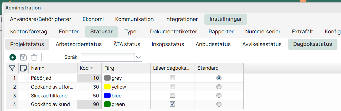 Administration — Inställningar — Dagboksstatus lista