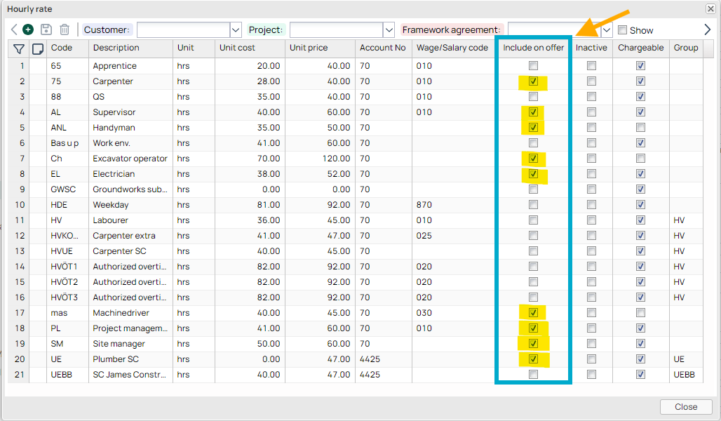 Hourly Rate list with Include on Offer column highlighted