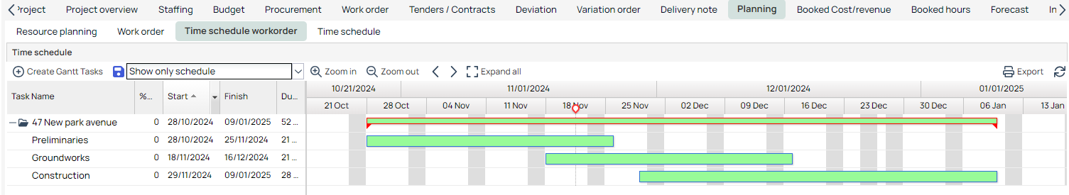 Planning — Time Schedule Workorder Gantt view