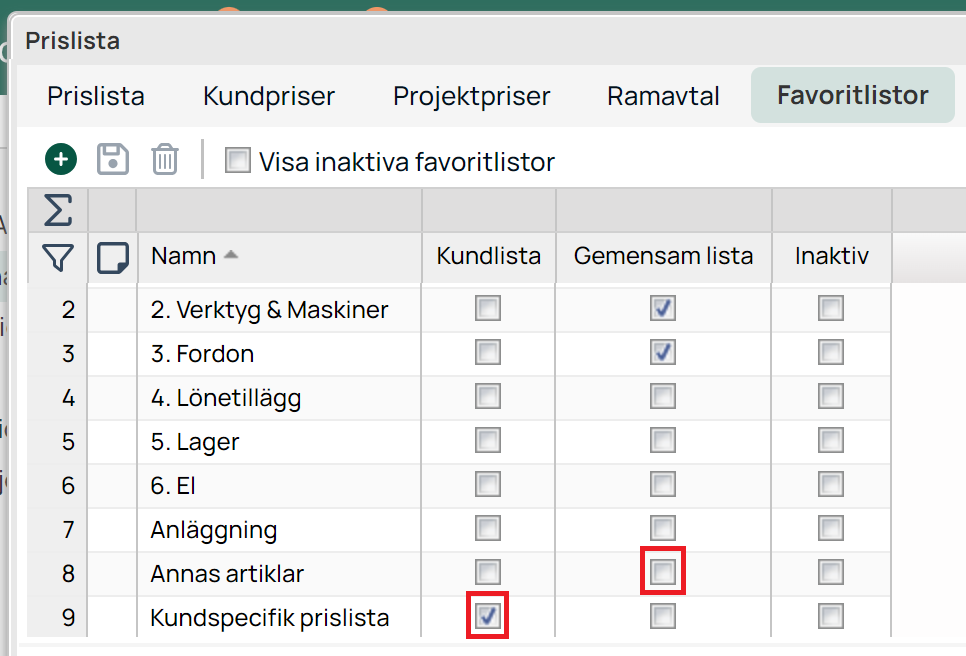 Prislista — Favoritlistor fane med oversikt over favorittlister