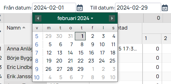 Datumväljare för februari 2024 i affärssystem