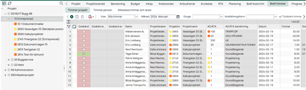 Bokf Timmar — lista över bokförda timmar per projekt