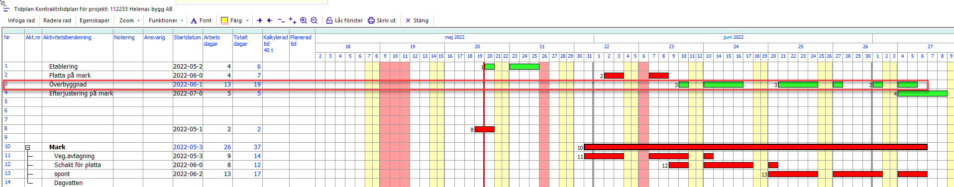 Kontraktstidplan med Gantt-schema för byggprojekt