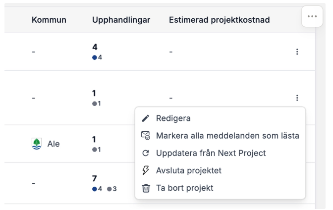 Projektlista med snabbmeny för projektalternativ