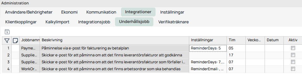 Administration — Integrationer, Underhållsjobb lista med fyra jobb