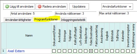 Användarhantering — fliken Programfunktioner med behörighetsmatris