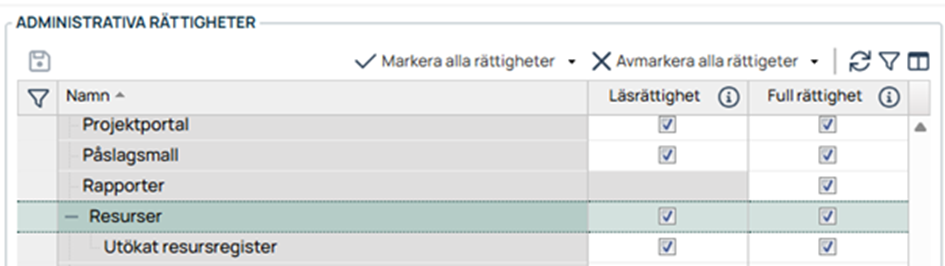 Administrativa rättigheter — läs- och fullrättigheter per modul