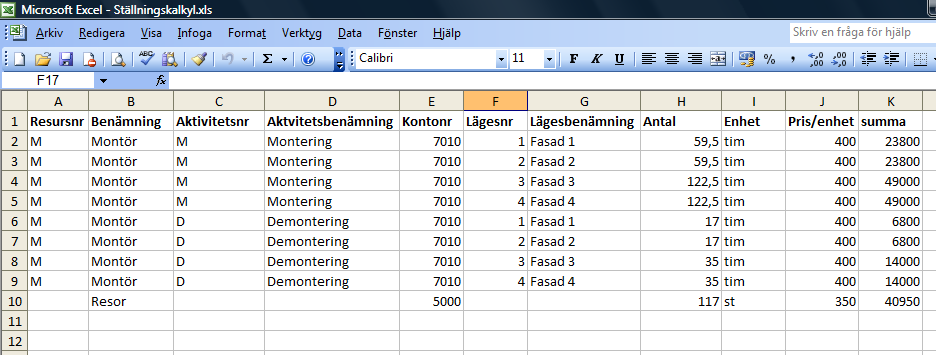Excel-kalkyl för ställningskostnader med aktiviteter och priser
