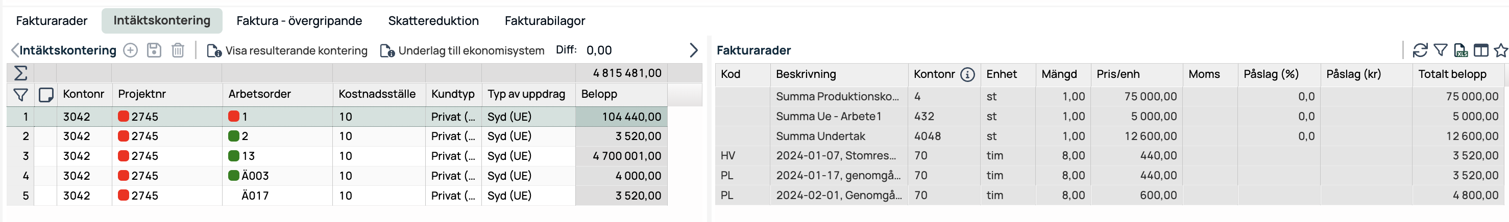 Revenue accounting with invoice lines and amounts per account number