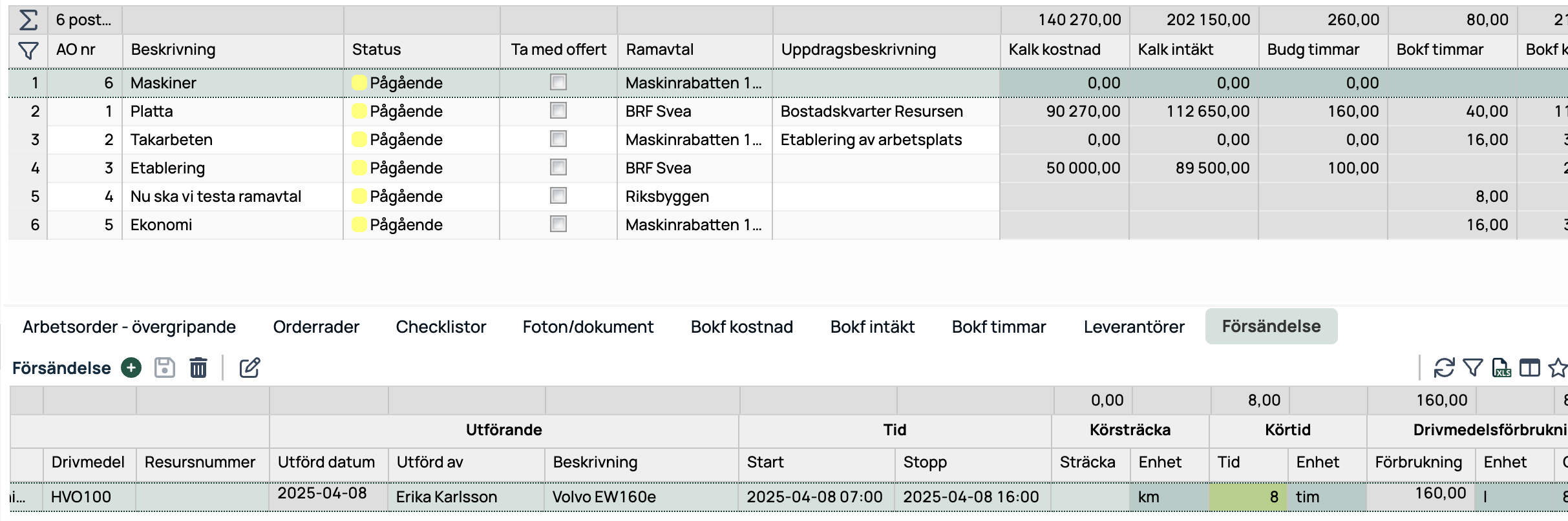 Work order list with Shipment tab open