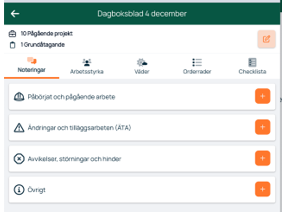 Dagboksblad 4. desember — notater og kategorier