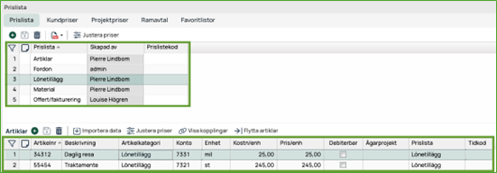 Price List — overview with articles linked to payroll allowances