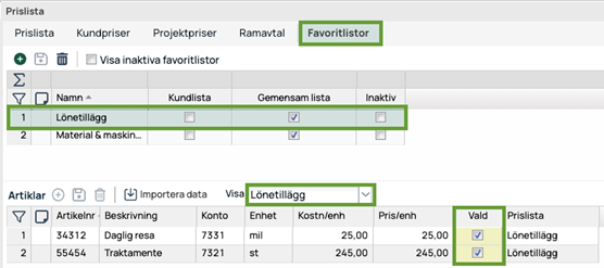 Price List — Favorite Lists with articles for selected list