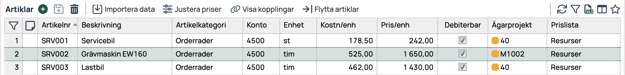 Item register with prices and account information