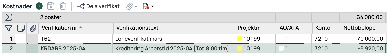 Kostnader — liste med verifiseringar og nettobeløp