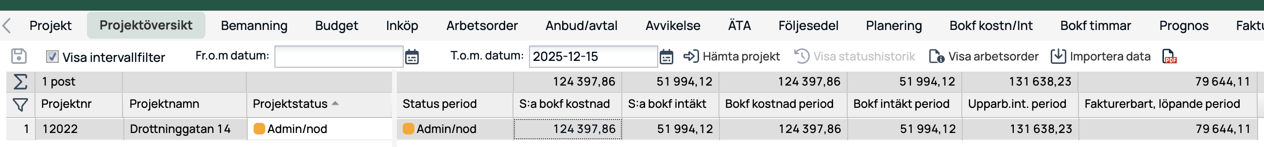 Prosjektoversikt med økonomispalter og statusfilter